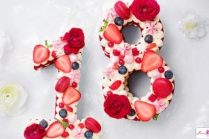 适合发朋友圈的生日句子 祝自己生日快乐的说说低调内涵