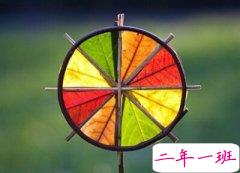 QQ空间心情短语：现在的努力，是为了小时候吹过的牛B